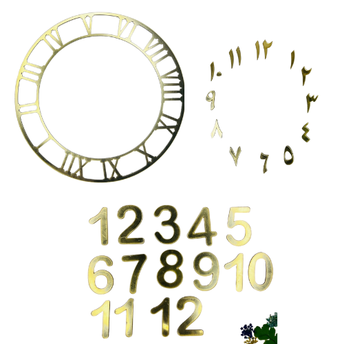 acrylic numbers and rings